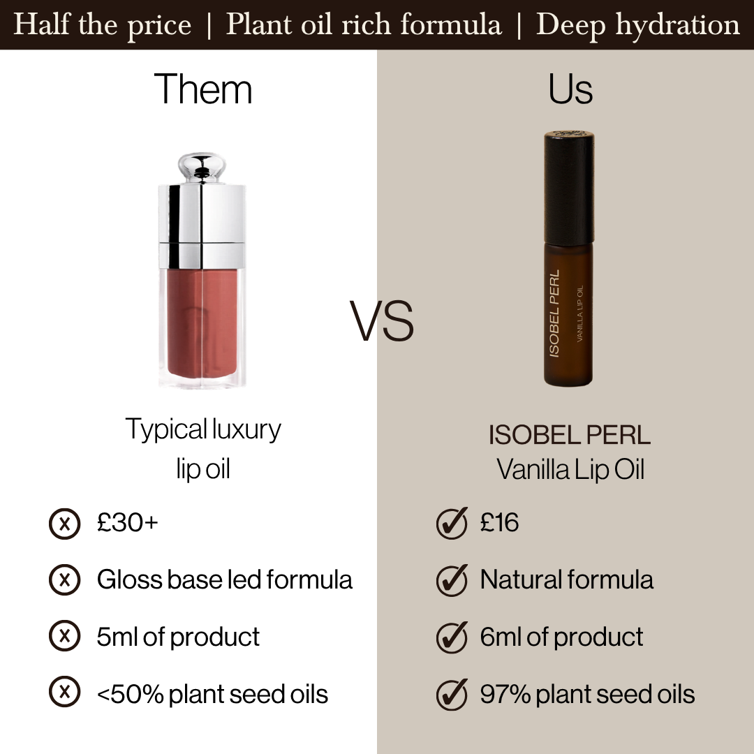 VANILLA LIP OIL