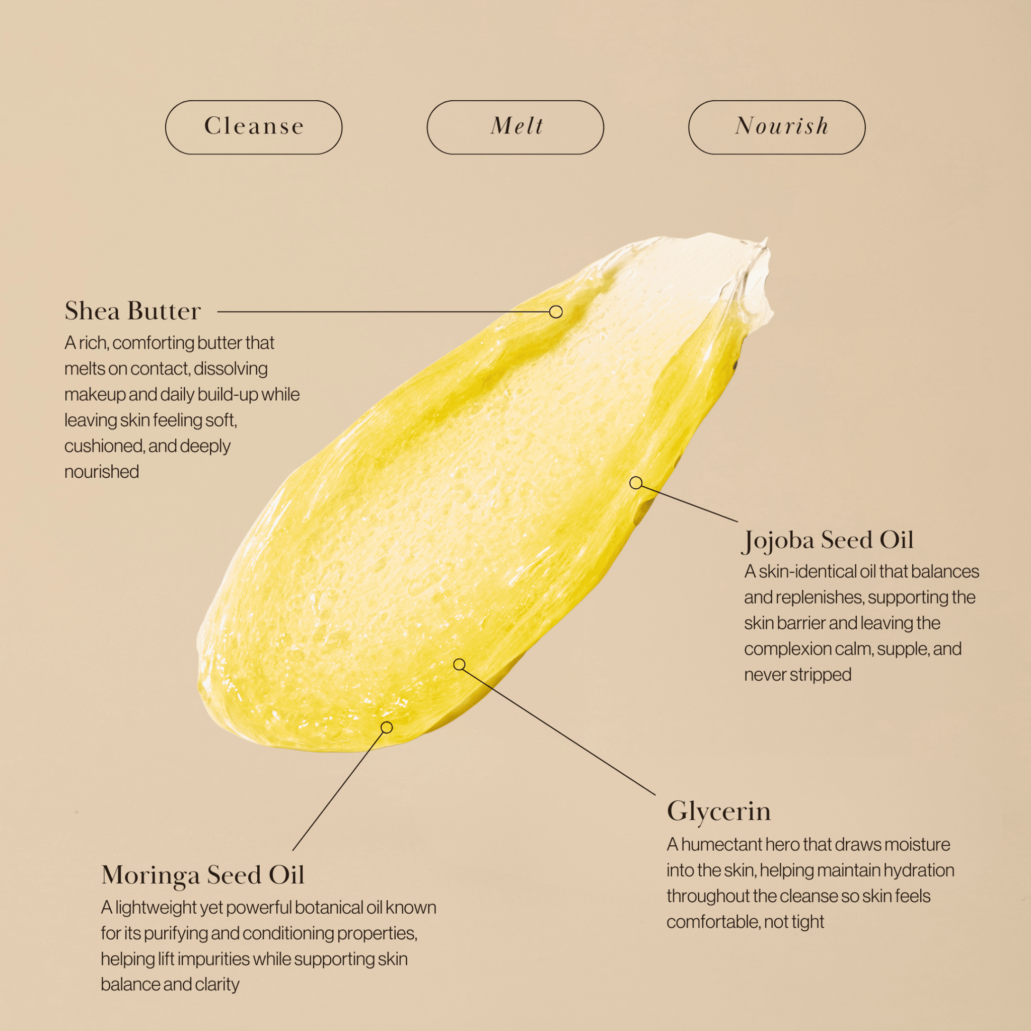 BALANCING CLEANSING BALM - ISOBEL PERL