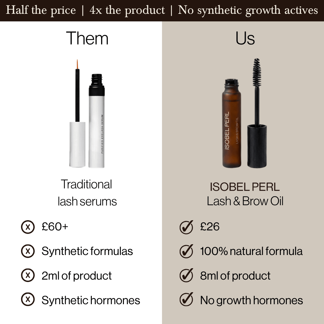 LASH & BROW OIL - ISOBEL PERL